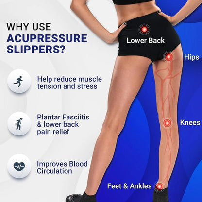 Magnetic Acupressure Slippers for Foot Massage & Pain Relief