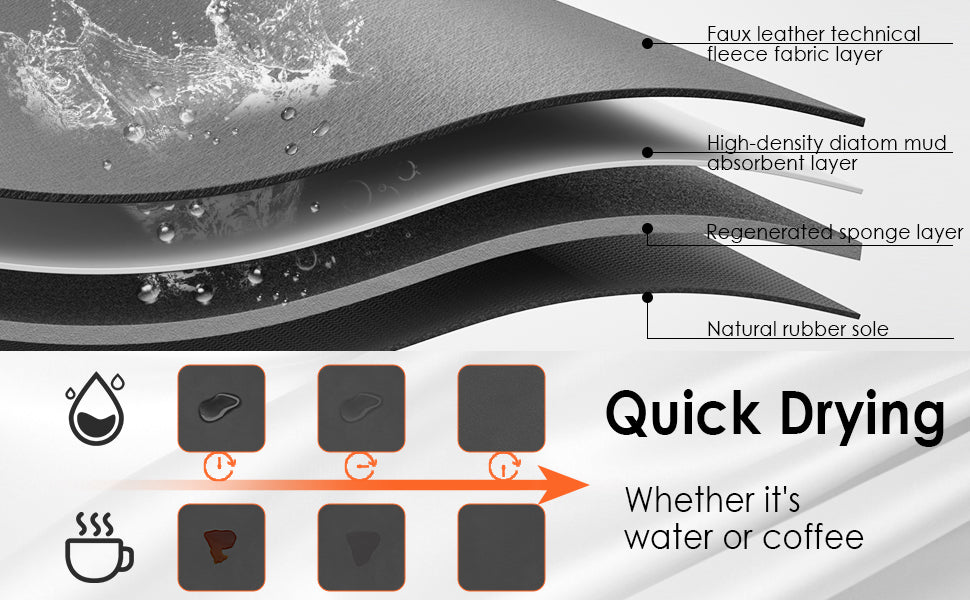 Kitchen Dish Drying Mattress